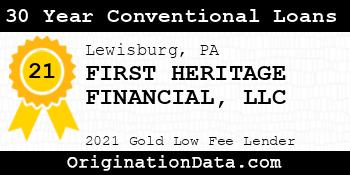 FIRST HERITAGE FINANCIAL  30 Year Conventional Loans gold