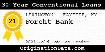 Forcht Bank 30 Year Conventional Loans gold