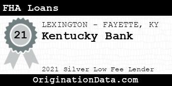 Kentucky Bank FHA Loans silver