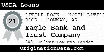 Eagle Bank and Trust Company USDA Loans silver