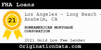 HOMEAMERICAN MORTGAGE CORPORATION FHA Loans gold