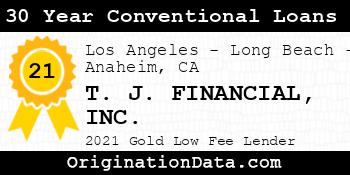T. J. FINANCIAL 30 Year Conventional Loans gold