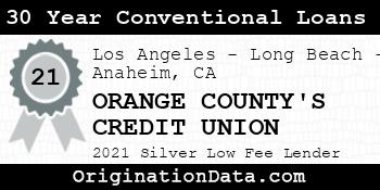 ORANGE COUNTY'S CREDIT UNION 30 Year Conventional Loans silver