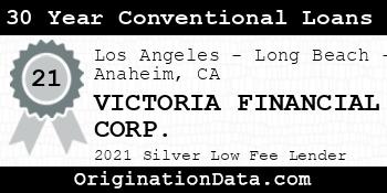 VICTORIA FINANCIAL CORP. 30 Year Conventional Loans silver