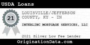 INTERLINC MORTGAGE SERVICES USDA Loans silver