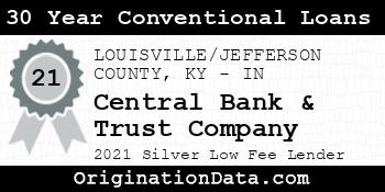 Central Bank & Trust Company 30 Year Conventional Loans silver