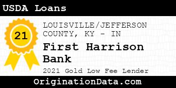 First Harrison Bank USDA Loans gold