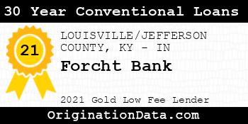 Forcht Bank 30 Year Conventional Loans gold