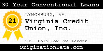 Virginia Credit Union  30 Year Conventional Loans gold