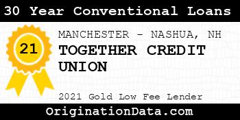TOGETHER CREDIT UNION 30 Year Conventional Loans gold