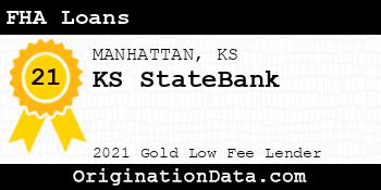 KS StateBank FHA Loans gold