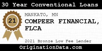 COMPEER FINANCIAL FLCA 30 Year Conventional Loans bronze