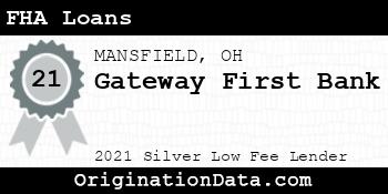 Gateway First Bank FHA Loans silver