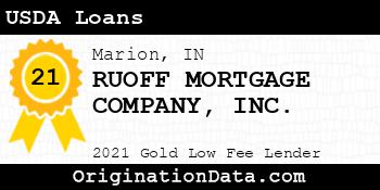 RUOFF MORTGAGE COMPANY  USDA Loans gold