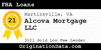 Alcova Mortgage  FHA Loans gold