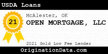 OPEN MORTGAGE  USDA Loans gold