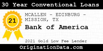 Bank of America 30 Year Conventional Loans gold
