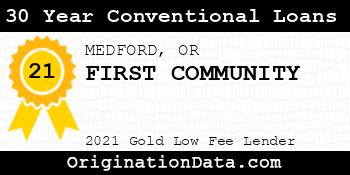 FIRST COMMUNITY 30 Year Conventional Loans gold