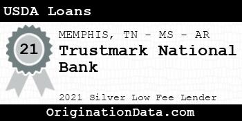 Trustmark National Bank USDA Loans silver
