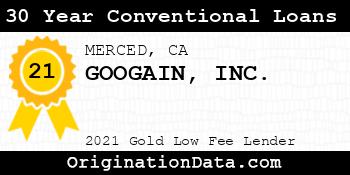 GOOGAIN  30 Year Conventional Loans gold
