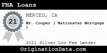 Mr. Cooper ( Nationstar Mortgage ) FHA Loans silver