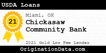 Chickasaw Community Bank USDA Loans gold