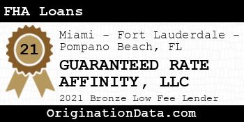 GUARANTEED RATE AFFINITY  FHA Loans bronze
