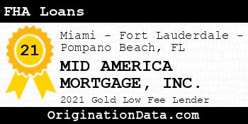 MID AMERICA MORTGAGE FHA Loans gold