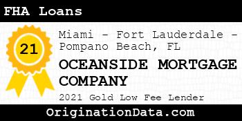 OCEANSIDE MORTGAGE COMPANY FHA Loans gold