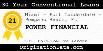 POWER FINANCIAL 30 Year Conventional Loans gold