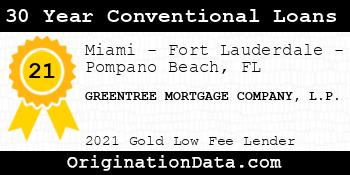 GREENTREE MORTGAGE COMPANY L.P. 30 Year Conventional Loans gold