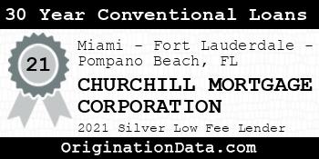 CHURCHILL MORTGAGE CORPORATION 30 Year Conventional Loans silver