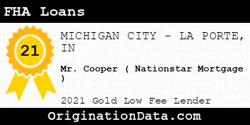 Mr. Cooper ( Nationstar Mortgage ) FHA Loans gold