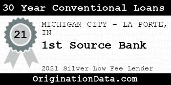 1st Source Bank 30 Year Conventional Loans silver