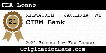 CIBM Bank FHA Loans bronze