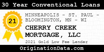 CHERRY CREEK MORTGAGE  30 Year Conventional Loans gold