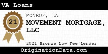 MOVEMENT MORTGAGE  VA Loans bronze