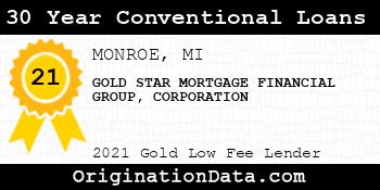 GOLD STAR MORTGAGE FINANCIAL GROUP CORPORATION 30 Year Conventional Loans gold