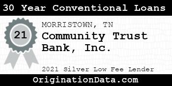 Community Trust Bank  30 Year Conventional Loans silver