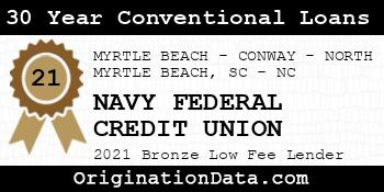 NAVY FEDERAL CREDIT UNION 30 Year Conventional Loans bronze