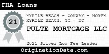 PULTE MORTGAGE  FHA Loans silver