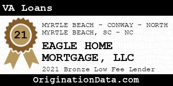 EAGLE HOME MORTGAGE  VA Loans bronze