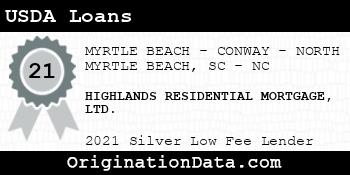 HIGHLANDS RESIDENTIAL MORTGAGE LTD. USDA Loans silver