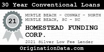 HOMESTEAD FUNDING CORP. 30 Year Conventional Loans silver