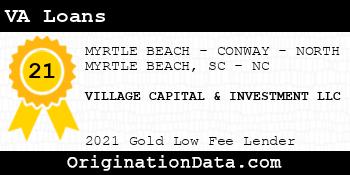 VILLAGE CAPITAL & INVESTMENT  VA Loans gold