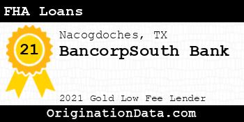 BancorpSouth Bank FHA Loans gold