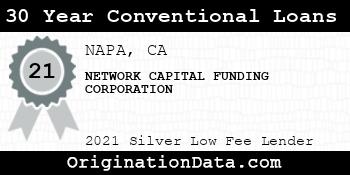 NETWORK CAPITAL FUNDING CORPORATION 30 Year Conventional Loans silver
