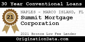 Summit Mortgage Corporation 30 Year Conventional Loans bronze