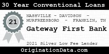 Gateway First Bank 30 Year Conventional Loans silver