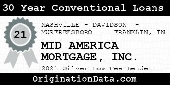 MID AMERICA MORTGAGE  30 Year Conventional Loans silver